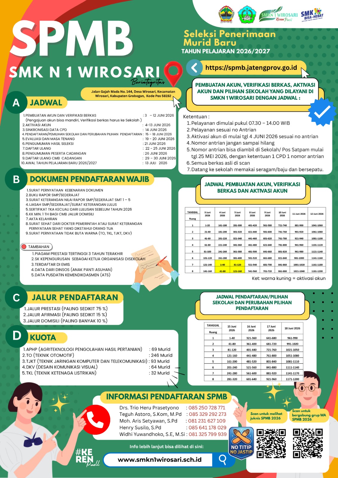 Seleksi Penerimaan Murid Baru (SPMB) SMK Negeri 1 Wirosari Tahun Pelajaran 2026/2027