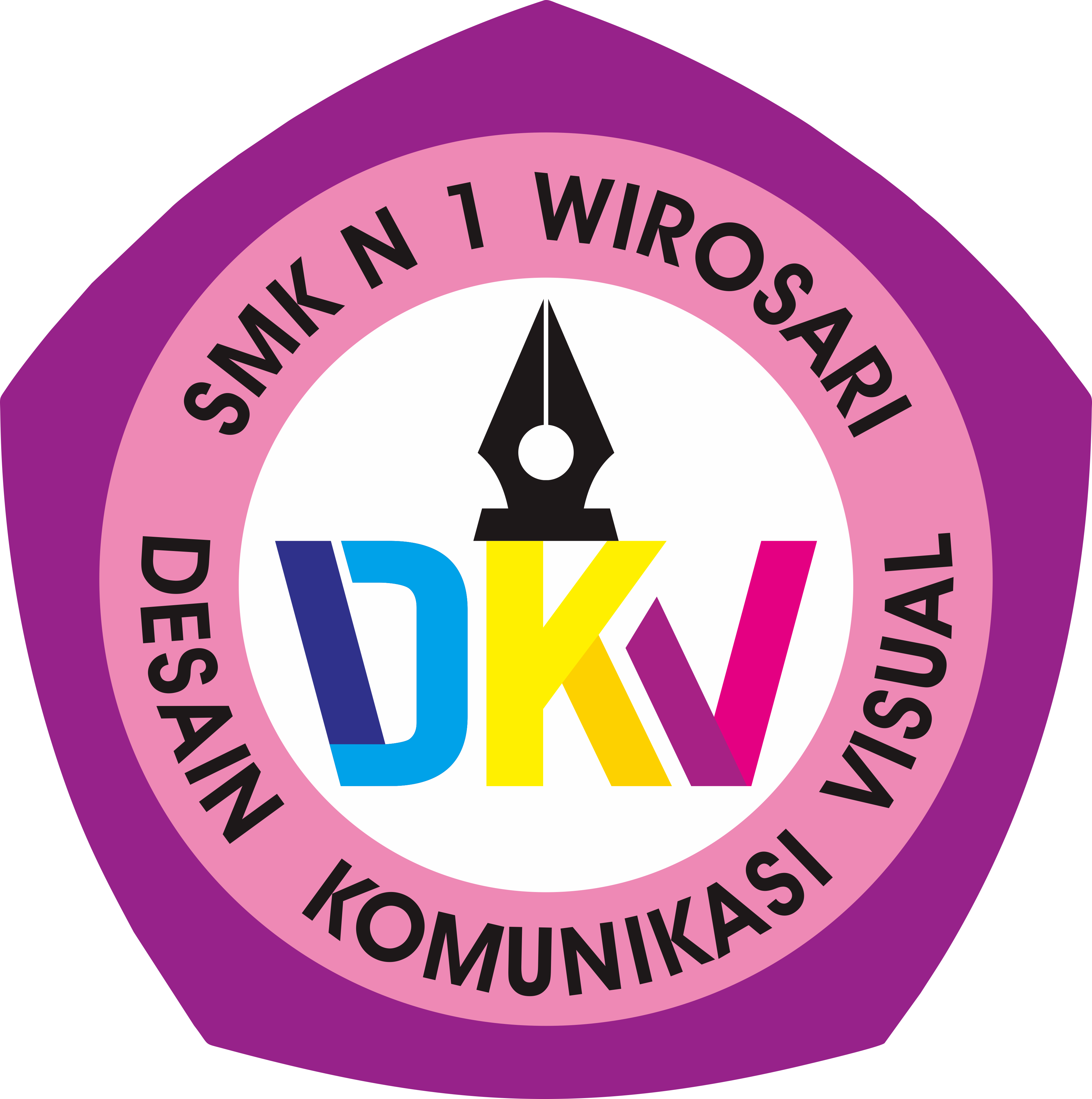 Dokumentasi